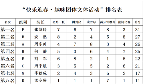 海利集團,長沙殺蟲劑,長沙光氣衍生物,長沙氨基酸保護劑,長沙鋰離子電池材料